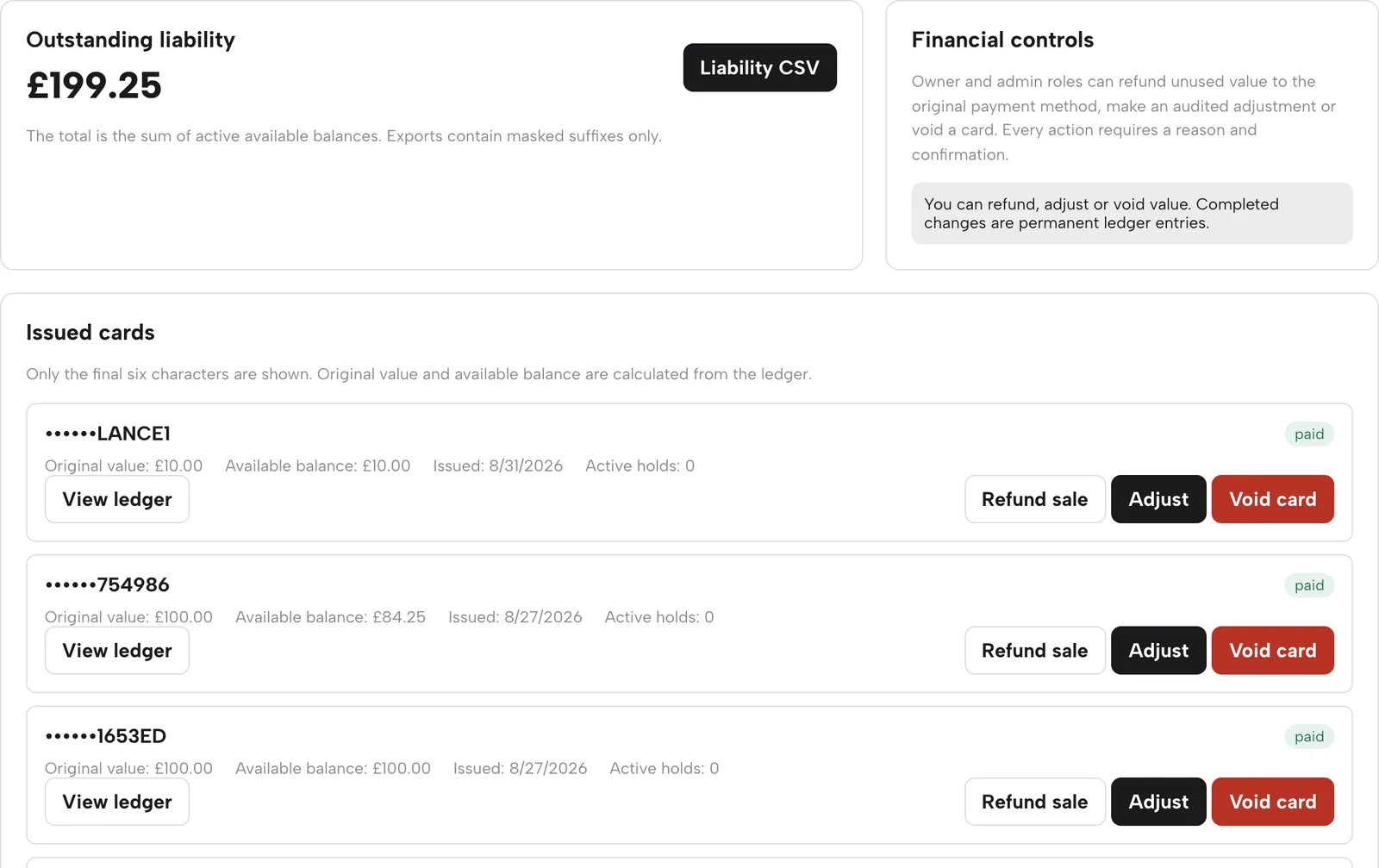 The Gift cards page: outstanding liability with a Liability CSV export, financial controls, issued card rows with Refund sale, Adjust and Void actions