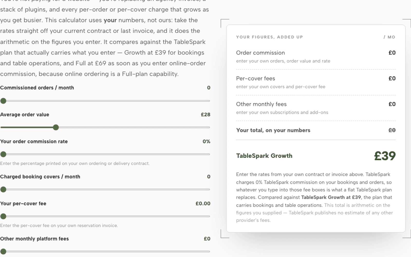 Is a Restaurant Website Worth It? Calculate It From Your Own Numbers