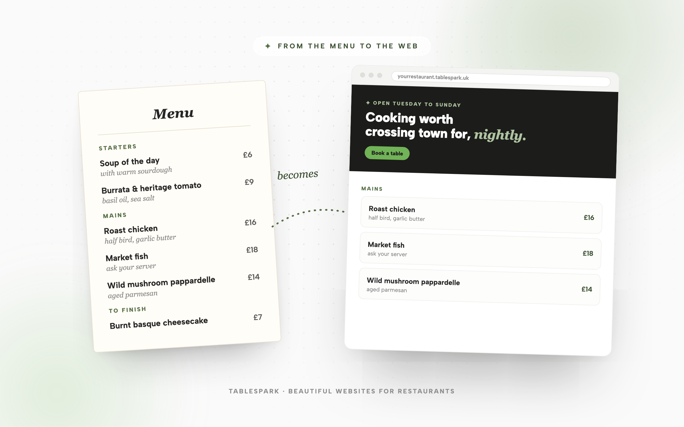 TableSpark starts with the menu