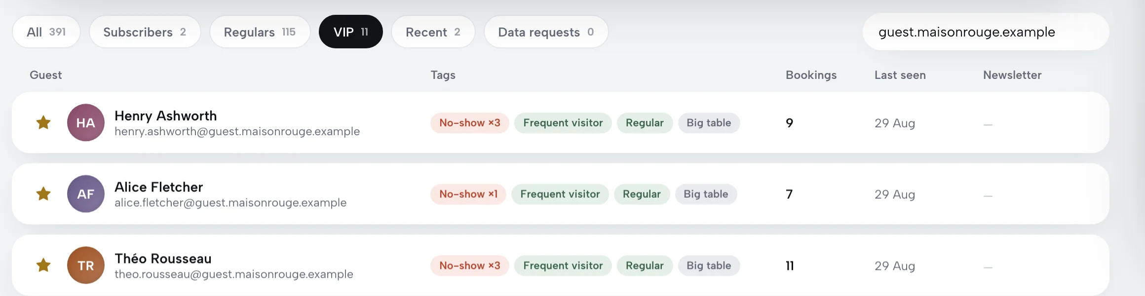 The guest list filtered to the VIP segment, with gold stars and tags such as No-show, Frequent visitor, Regular and Big table