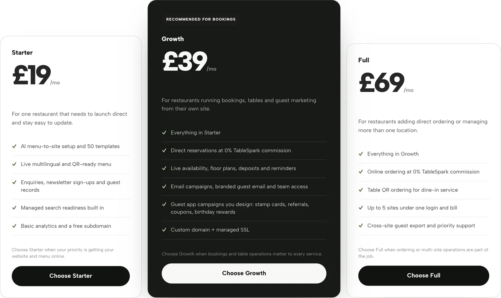 Pricing page plan cards for Starter, Growth and Full, with prices excluding VAT, included capabilities and a Choose button.