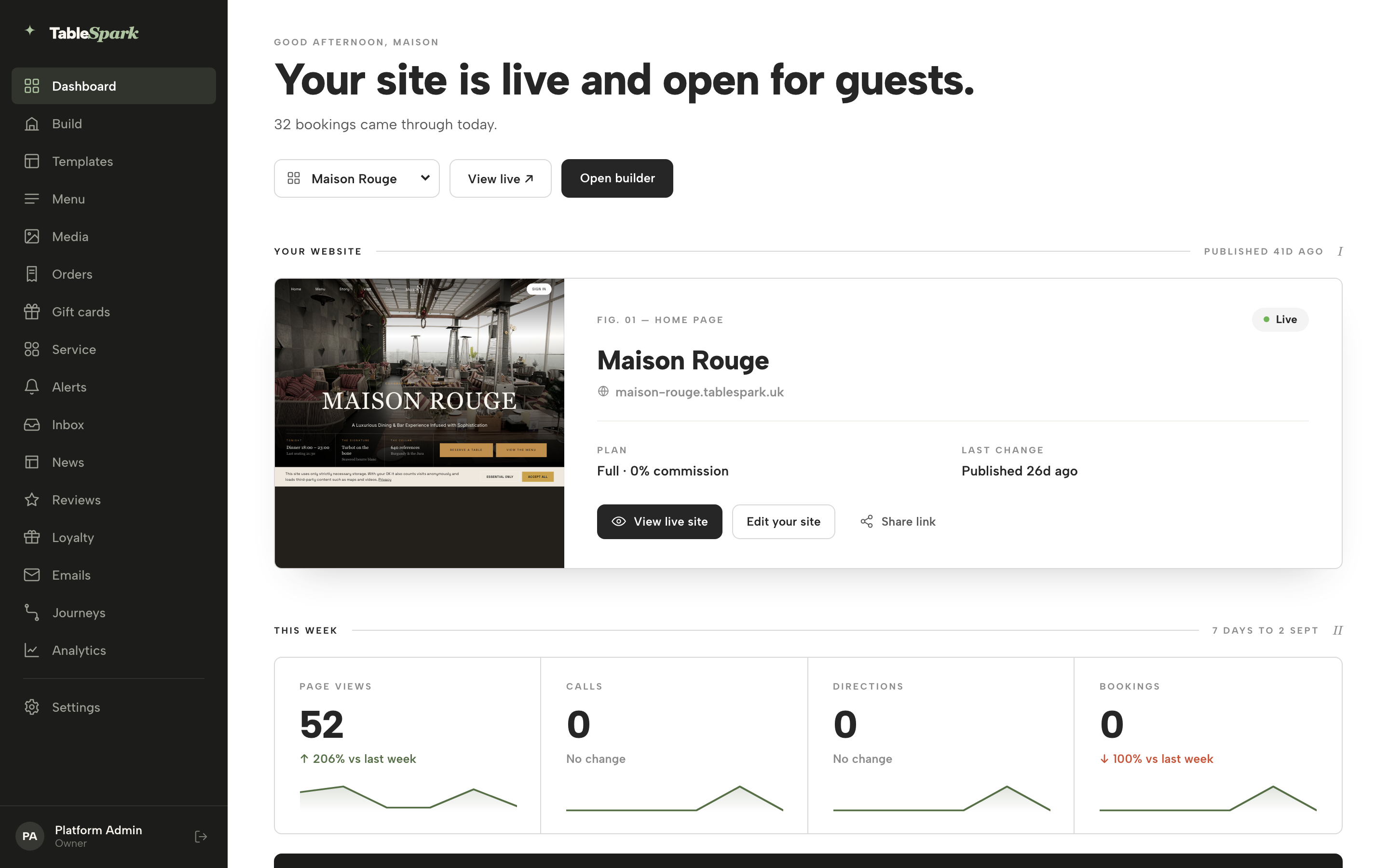 The TableSpark dashboard greeting: Good afternoon, Maison — Your site is live and open for guests — with the site switcher, View live and Open builder buttons, and the Your website card below