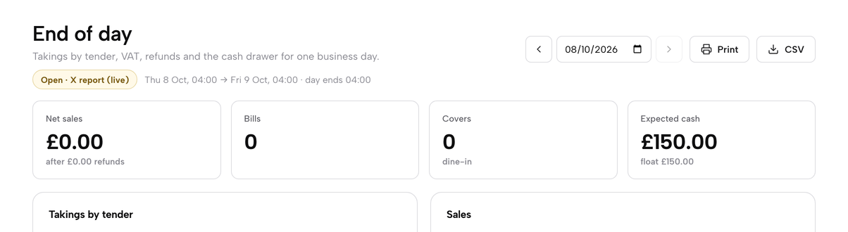 End of day for today with the date box in the top right and no sales yet
