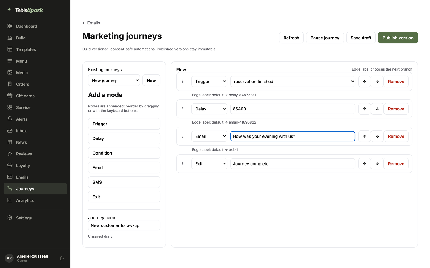 The finished journey flow from Trigger to Exit with Publish version at the top right