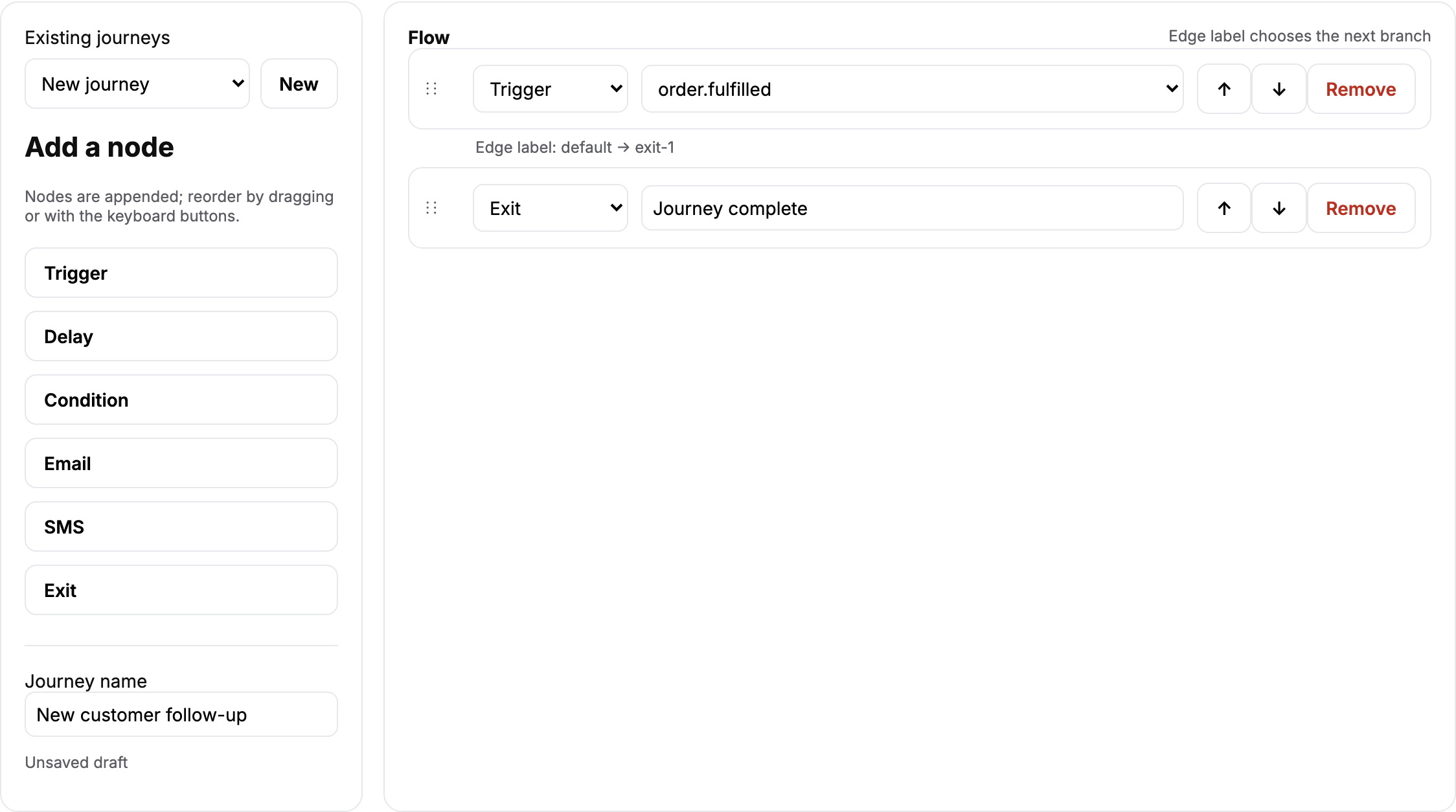 The journey flow editor: the Add a node palette (Trigger, Delay, Condition, Email, SMS, Exit) and Journey name field on the left, a Flow panel on the right with a Trigger node set to order.fulfilled connected to an Exit node