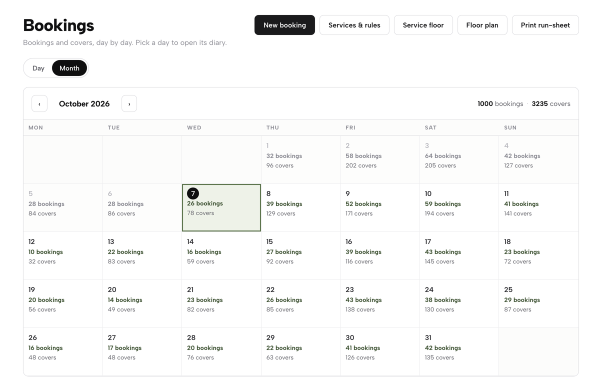 The Bookings page on its Month view: a calendar of October with the bookings and covers for each day