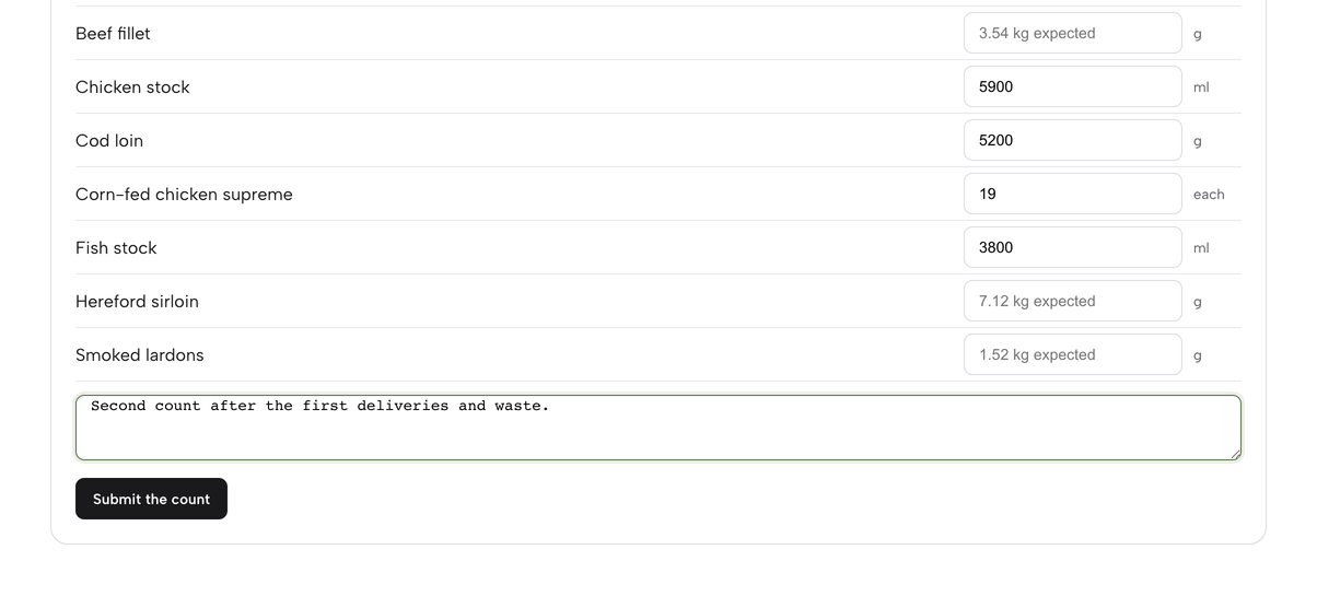 The stocktake form with counts typed and the Submit the count button