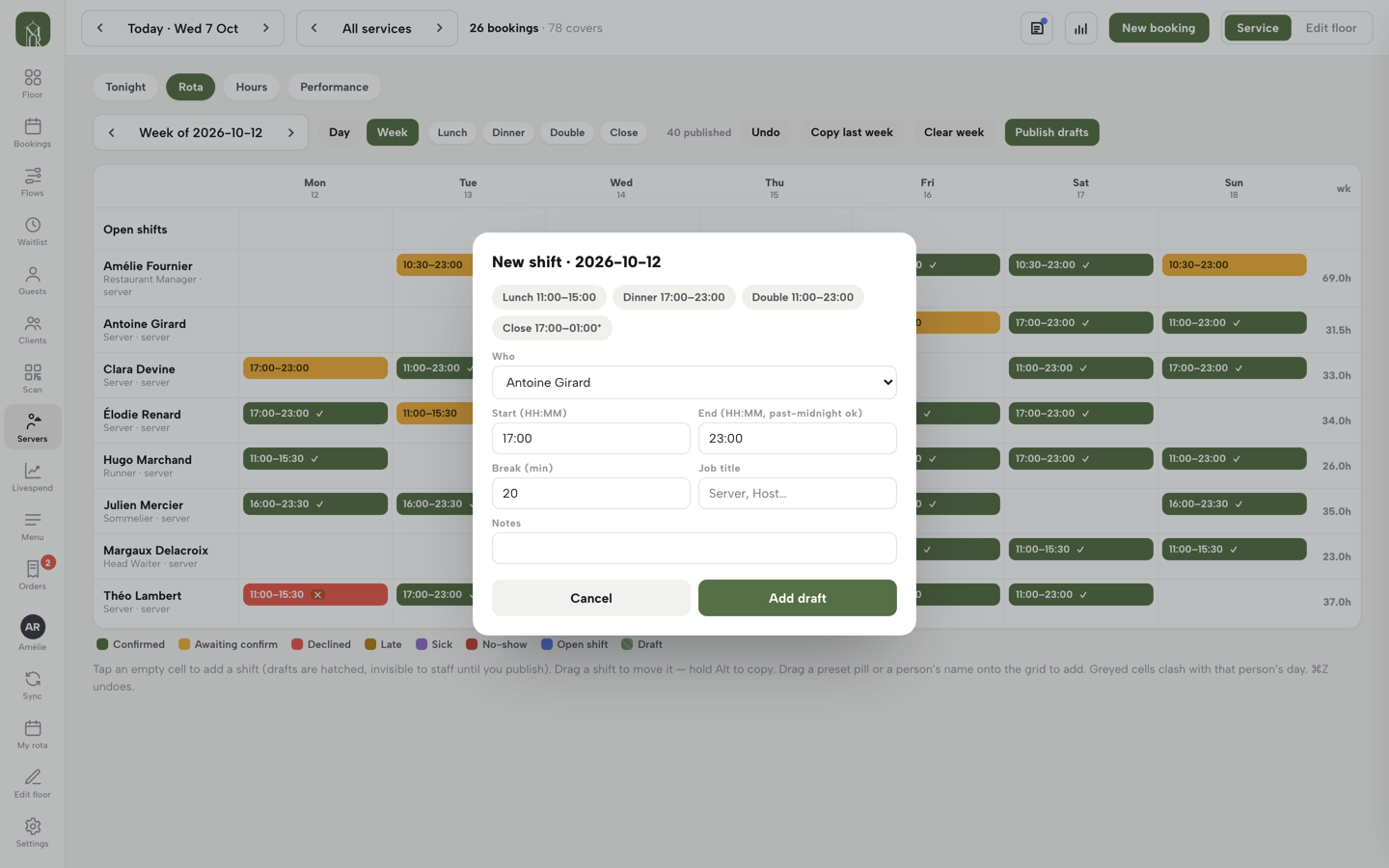 The New shift form with the Lunch, Dinner, Double and Close presets above the Who, Start, End, Break, Job title and Notes fields
